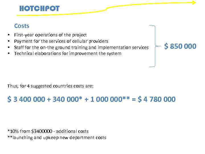 HOTCHPOT Costs • • First-year operations of the project Payment for the services of