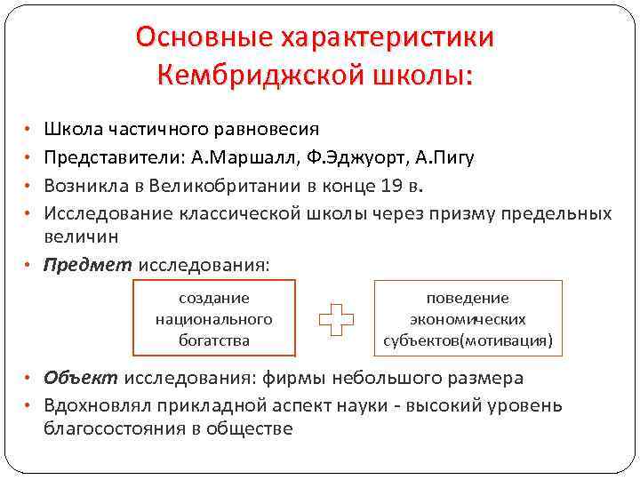 Основные характеристики Кембриджской школы: • Школа частичного равновесия • Представители: А. Маршалл, Ф. Эджуорт,