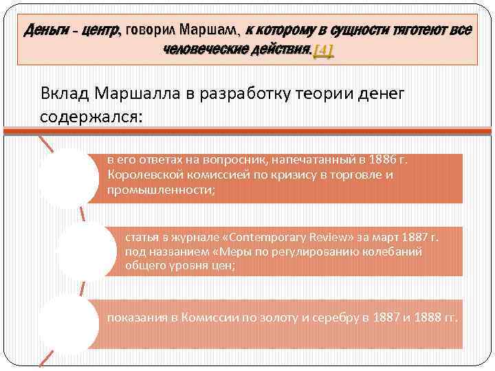 Деньги - центр, говорил Маршалл, к которому в сущности тяготеют все человеческие действия. [4]