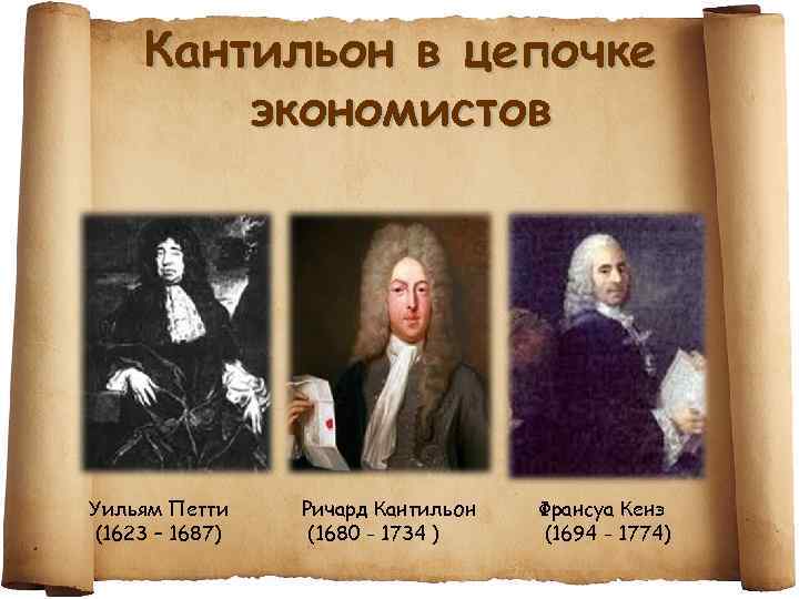 Кантильон в цепочке экономистов Уильям Петти (1623 – 1687) Ричард Кантильон (1680 - 1734