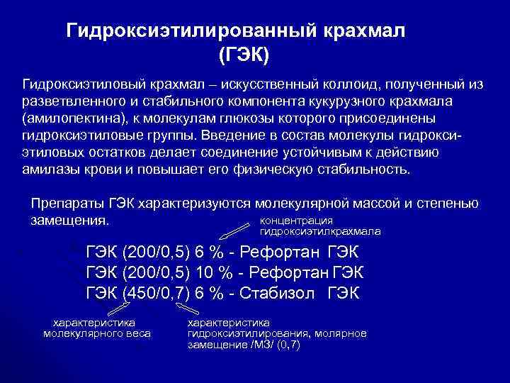 Гэк. ГЭК- гидроксиэтилированный крахмал.. Растворы гидроксиэтилированного крахмала. Препараты гидроксиэтилкрахмала. Препараты на основе гидроксиэтилкрахмала.