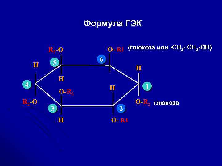 Формула ГЭК O- R 1 (глюкоза или -CH 2 -OH) R 2 -O H