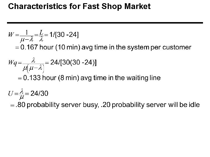 Characteristics for Fast Shop Market 