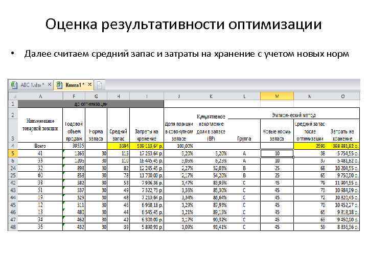 Оценка результативности оптимизации • Далее считаем средний запас и затраты на хранение с учетом