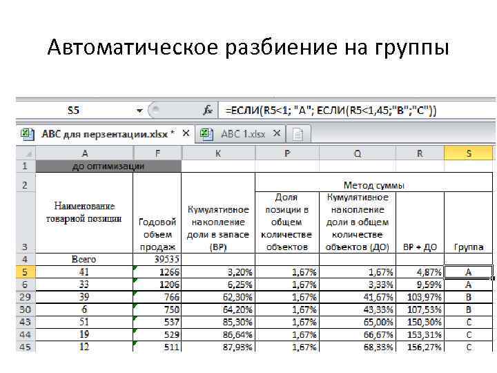 Автоматическое разбиение на группы 