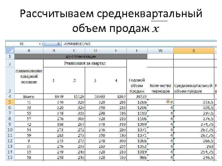 Рассчитываем среднеквартальный объем продаж 