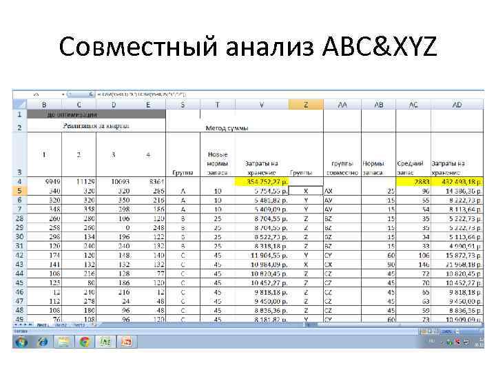 Совместный анализ АВС&XYZ 