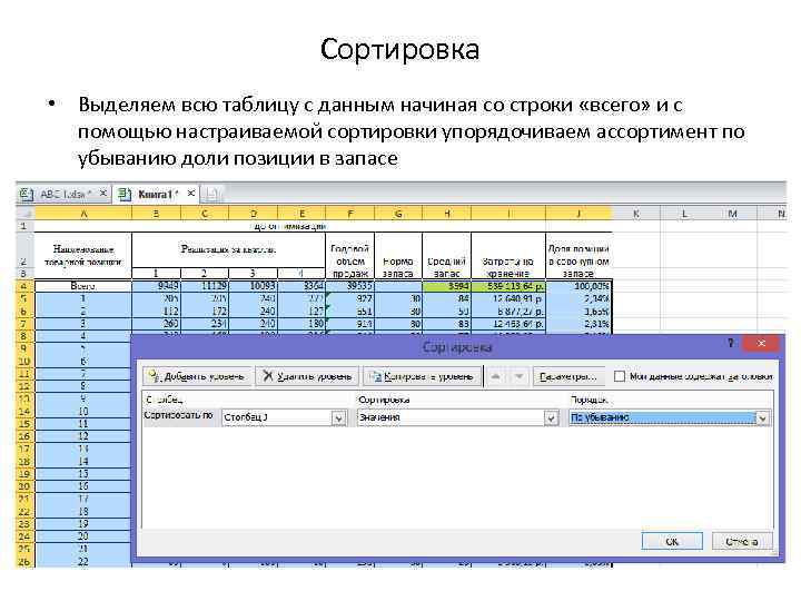 Сортировка • Выделяем всю таблицу с данным начиная со строки «всего» и с помощью