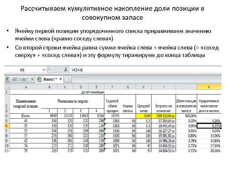 Рассчитываем кумулятивное накопление доли позиции в совокупном запасе • Ячейку первой позиции упорядоченного списка