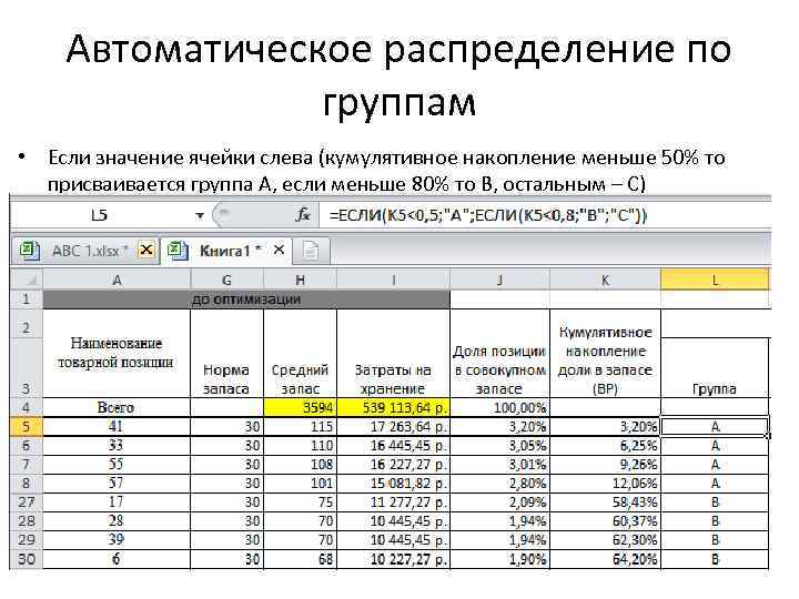 Автоматическое распределение по группам • Если значение ячейки слева (кумулятивное накопление меньше 50% то