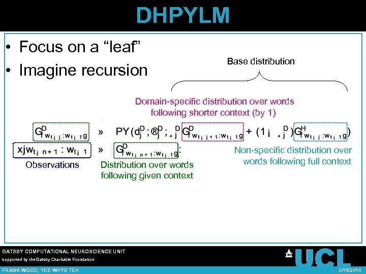 DHPYLM • Focus on a “leaf” • Imagine recursion Base distribution Domain-specific distribution over