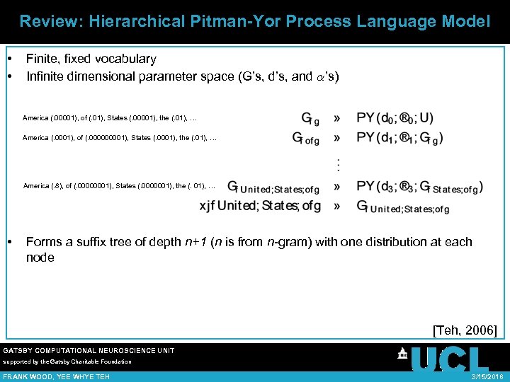 Review: Hierarchical Pitman-Yor Process Language Model • • Finite, fixed vocabulary Infinite dimensional parameter