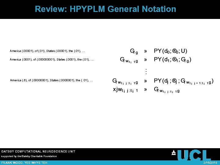 Review: HPYPLM General Notation America (. 00001), of (. 01), States (. 00001), the