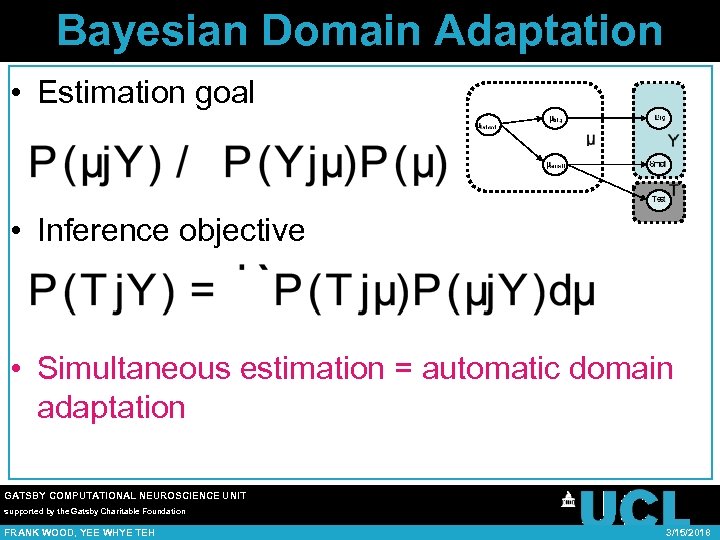 Bayesian Domain Adaptation • Estimation goal • Inference objective • Simultaneous estimation = automatic