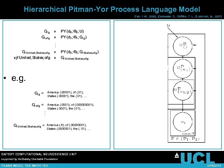 Hierarchical Pitman-Yor Process Language Model [Teh, Y. W. , 2006], [Goldwater, S. , Griffiths,