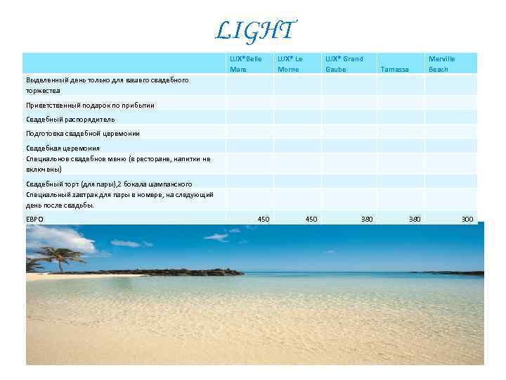 LIGHT LUX*Belle Mare LUX* Le Morne LUX* Grand Gaube Tamassa Merville Beach Приветственный подарок
