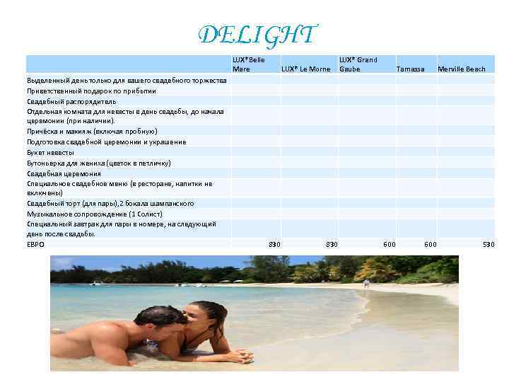 DELIGHT Выделенный день только для вашего свадебного торжества Приветственный подарок по прибытии Свадебный распорядитель