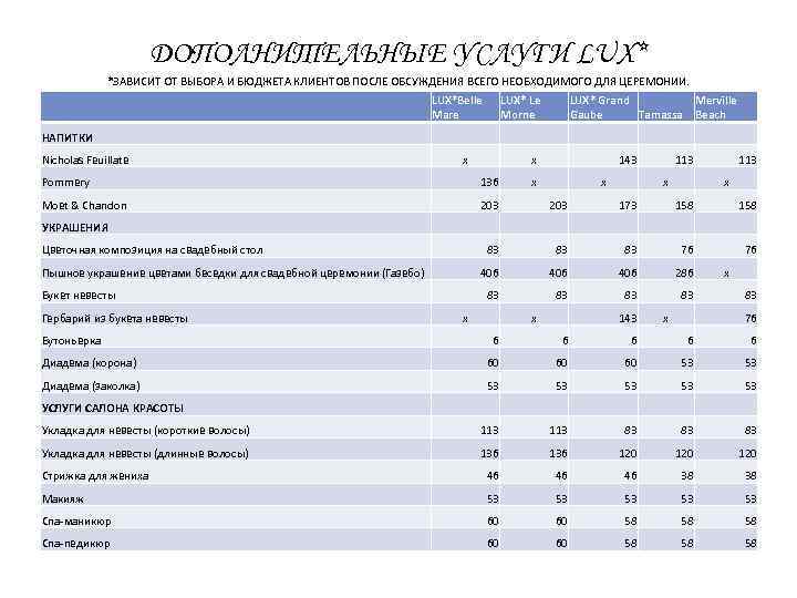ДОПОЛНИТЕЛЬНЫЕ УСЛУГИ LUX* *ЗАВИСИТ ОТ ВЫБОРА И БЮДЖЕТА КЛИЕНТОВ ПОСЛЕ ОБСУЖДЕНИЯ ВСЕГО НЕОБХОДИМОГО ДЛЯ