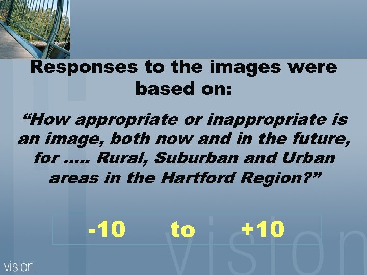 Responses to the images were based on: “How appropriate or inappropriate is an image,