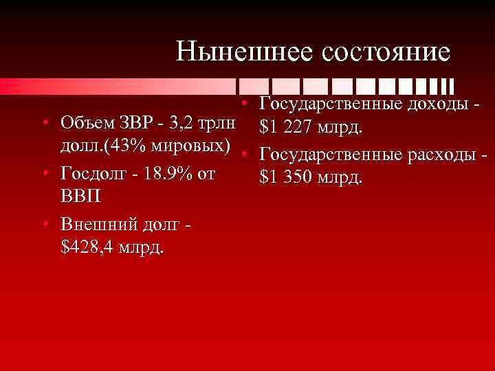 Нынешнее состояние • Государственные доходы • Объем ЗВР - 3, 2 трлн $1 227