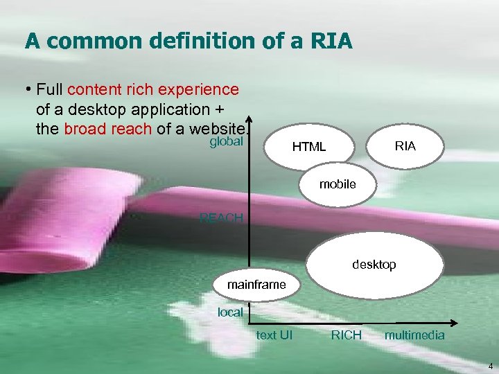 A common definition of a RIA • Full content rich experience of a desktop