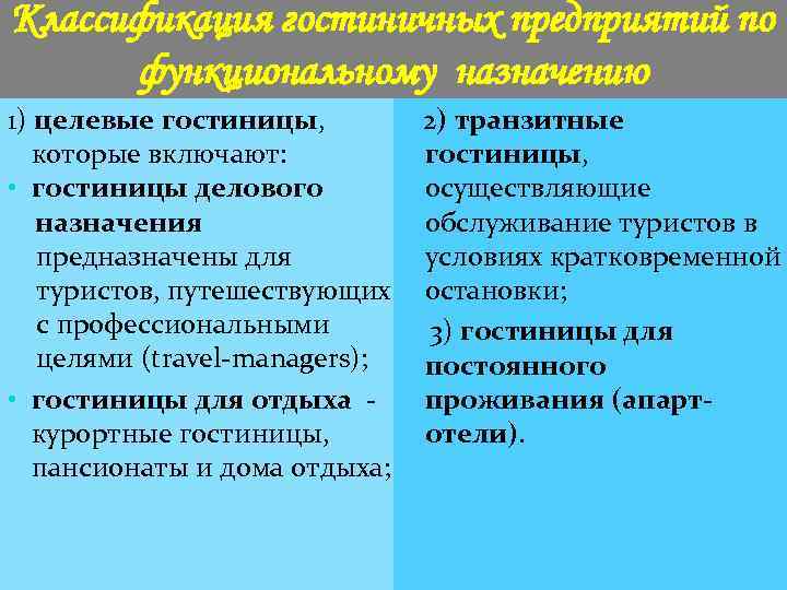 По назначению выделяют. Функциональное Назначение гостиниц. Целевые гостиницы. Классификация гостиниц по назначению.