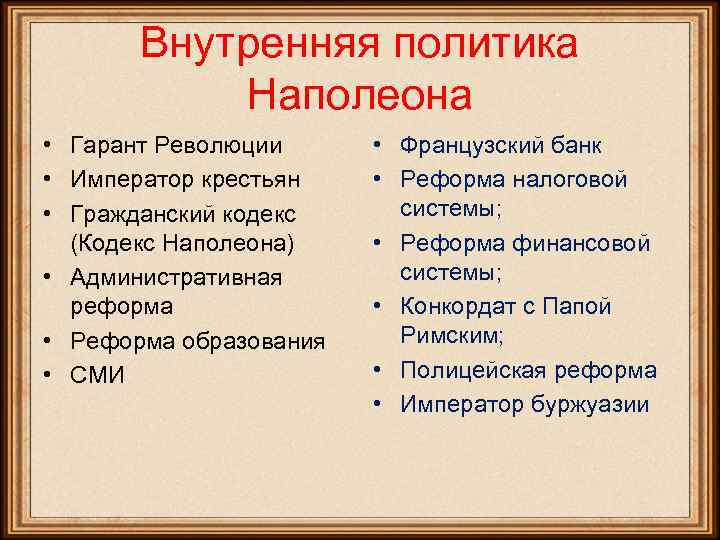 Политика наполеона