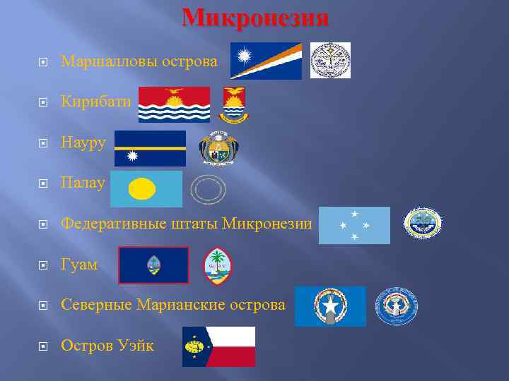 Микронезия Маршалловы острова Кирибати Науру Палау Федеративные штаты Микронезии Гуам Северные Марианские острова Остров