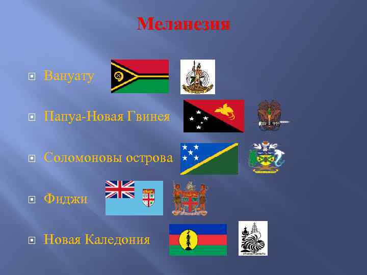 Меланезия Вануату Папуа-Новая Гвинея Соломоновы острова Фиджи Новая Каледония 