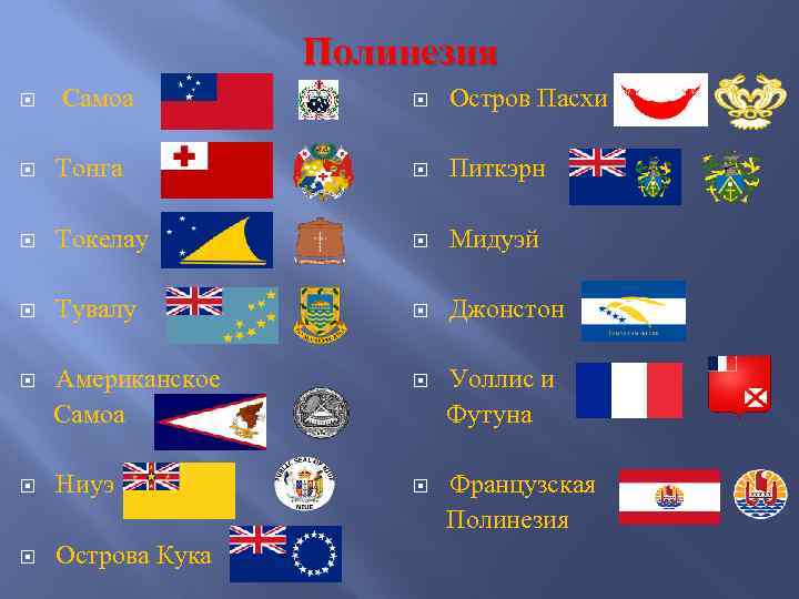 Полинезия Самоа Остров Пасхи Тонга Питкэрн Токелау Мидуэй Тувалу Джонстон Американское Самоа Ниуэ Острова