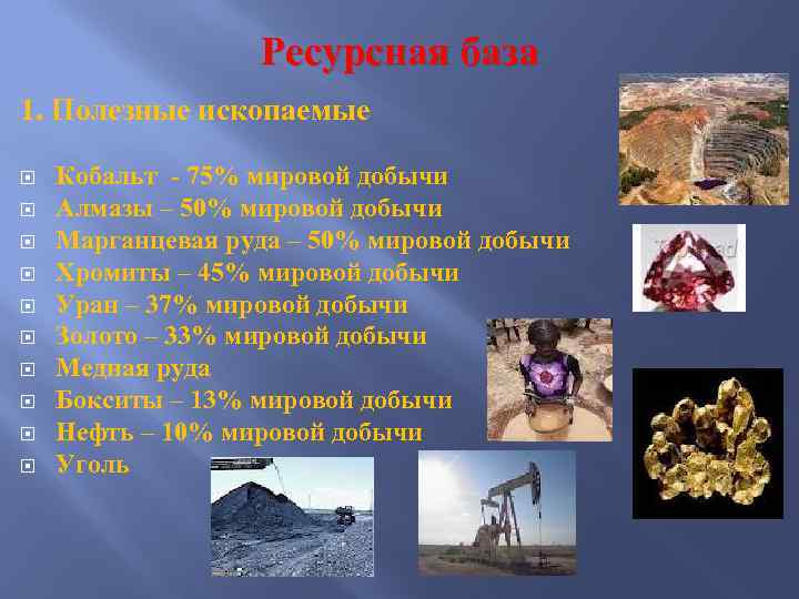 Ресурсная база 1. Полезные ископаемые Кобальт - 75% мировой добычи Алмазы – 50% мировой