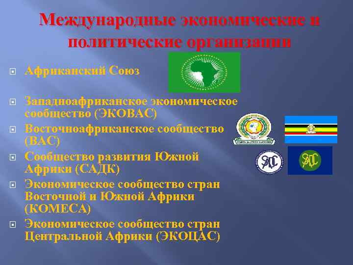 Международные экономические и политические организации Африканский Союз Западноафриканское экономическое сообщество (ЭКОВАС) Восточноафриканское сообщество (ВАС)