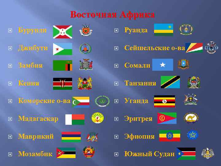 Восточная Африка Бурунди Руанда Джибути Сейшельские о-ва Замбия Сомали Кения Танзания Коморские о-ва Уганда