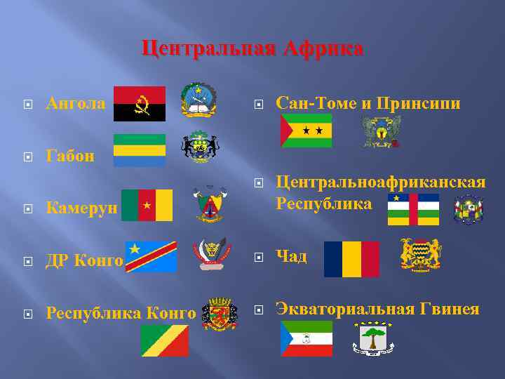 Центральная Африка Ангола Сан-Томе и Принсипи Габон Центральноафриканская Республика Камерун ДР Конго Чад Республика