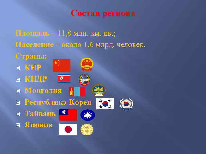 Состав региона Площадь – 11, 8 млн. км. кв. ; Население – около 1,