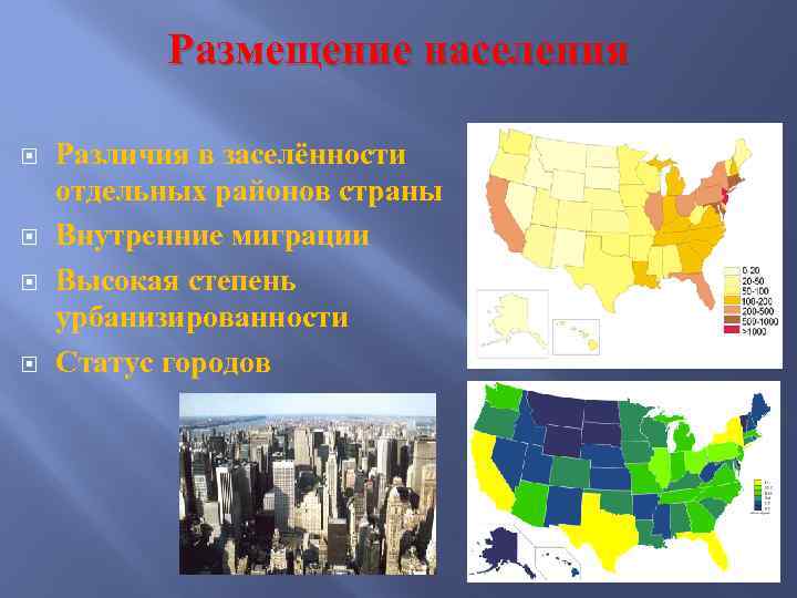 Размещение населения Различия в заселённости отдельных районов страны Внутренние миграции Высокая степень урбанизированности Статус