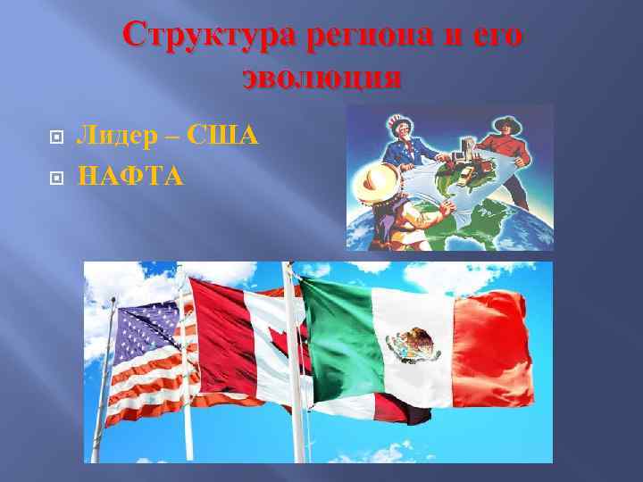 Структура региона и его эволюция Лидер – США НАФТА 