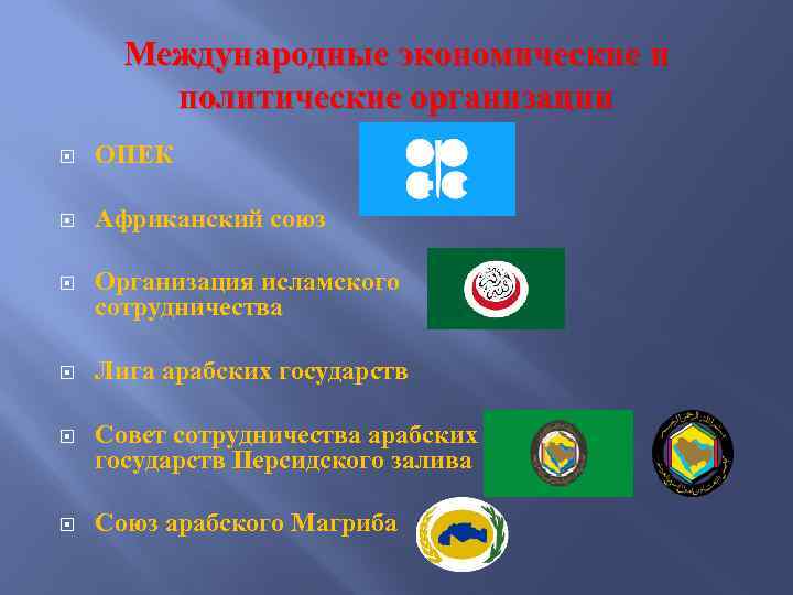 Международные экономические и политические организации ОПЕК Африканский союз Организация исламского сотрудничества Лига арабских государств