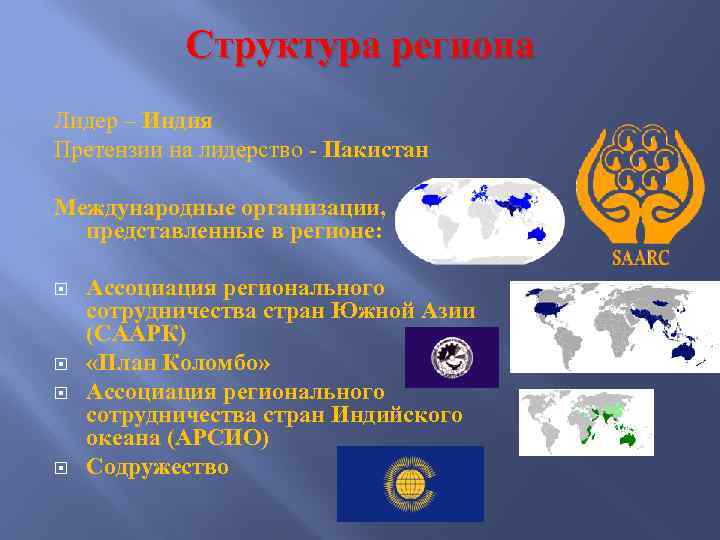 Структура региона Лидер – Индия Претензии на лидерство - Пакистан Международные организации, представленные в