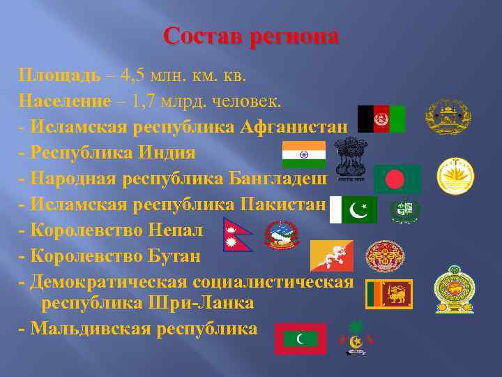 Состав региона Площадь – 4, 5 млн. км. кв. Население – 1, 7 млрд.