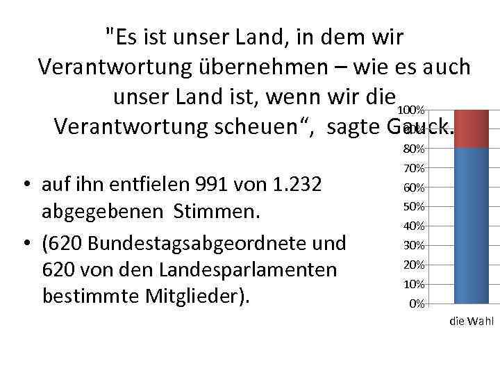 "Es ist unser Land, in dem wir Verantwortung übernehmen – wie es auch unser