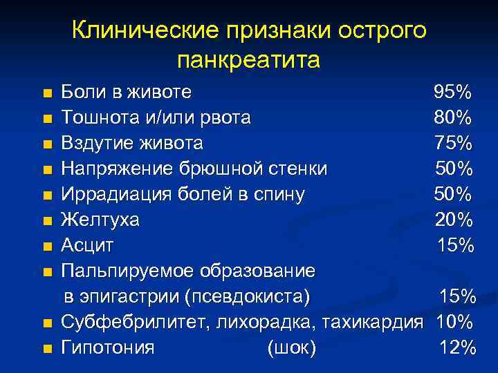 Клинические признаки острого панкреатита n n n n n Боли в животе Тошнота и/или