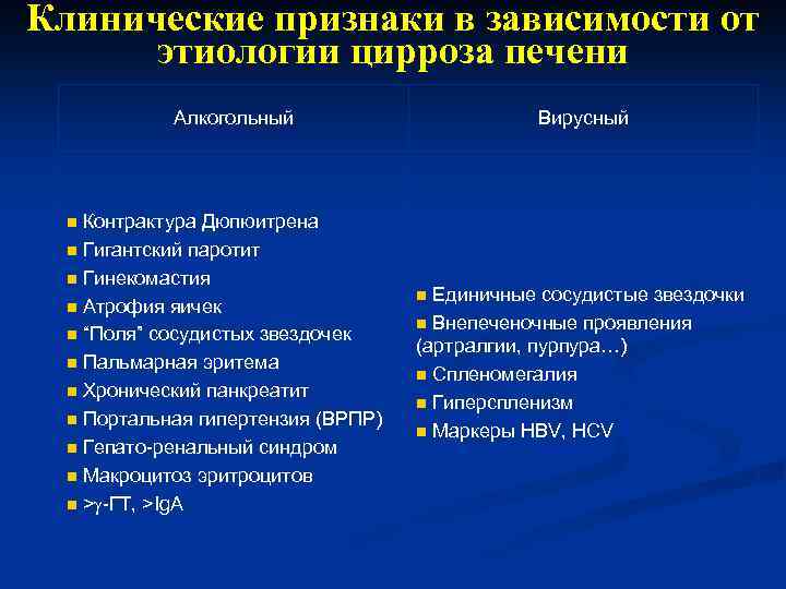 Классификация контрактур. Контрактура Дюпюитрена при циррозе печени. Контрактура Дюпюитрена классификация. Контрактура Дюпюитрена этиология алкоголизм. Контрактура Дюпюитрена этиология.