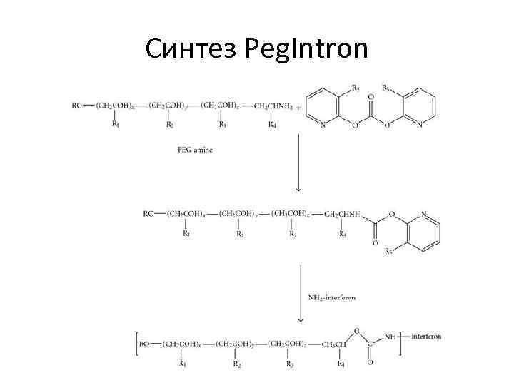 Синтез Peg. Intron 