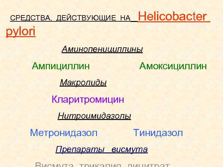 СРЕДСТВА, ДЕЙСТВУЮЩИЕ НА Helicobacter pylori Аминопенициллины Ампициллин Амоксициллин Макролиды Кларитромицин Нитроимидазолы Метронидазол Тинидазол Препараты