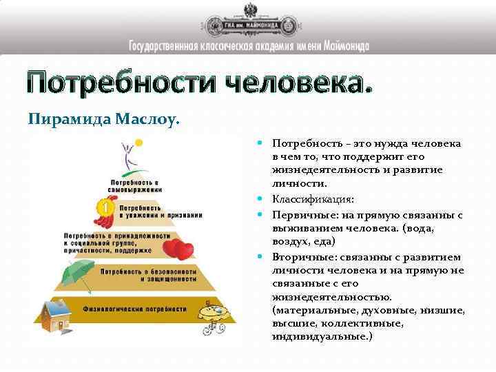 Проект эволюция человеческих потребностей