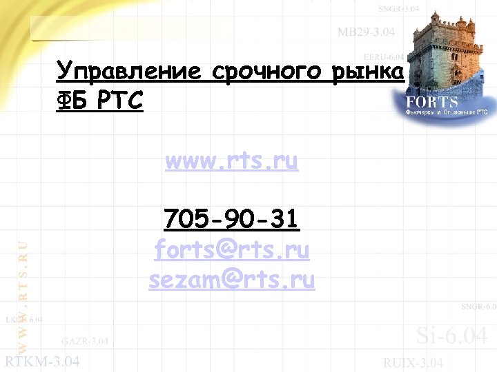 Управление срочного рынка ФБ РТС WWW. RTS. RU www. rts. ru 705 -90 -31