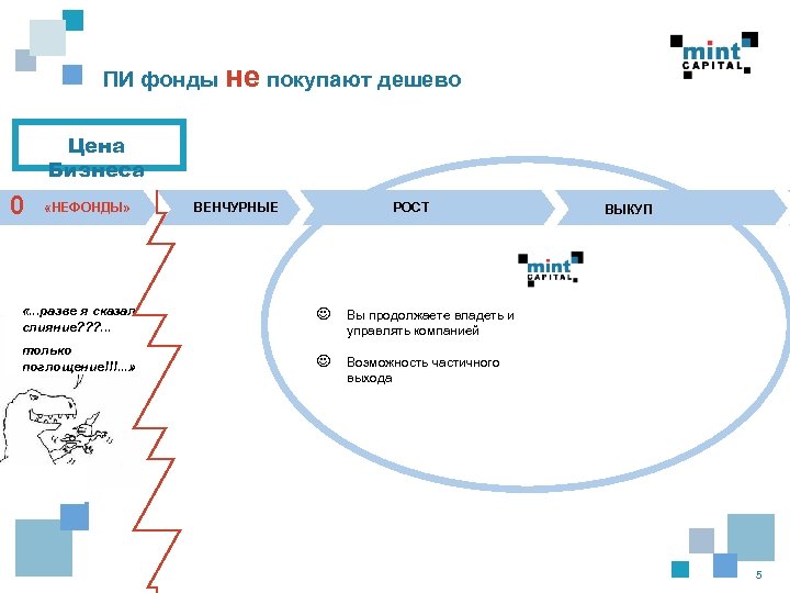 ПИ фонды не покупают дешево Цена Бизнеса 0 «НЕФОНДЫ» ВЕНЧУРНЫЕ РОСТ «. . .