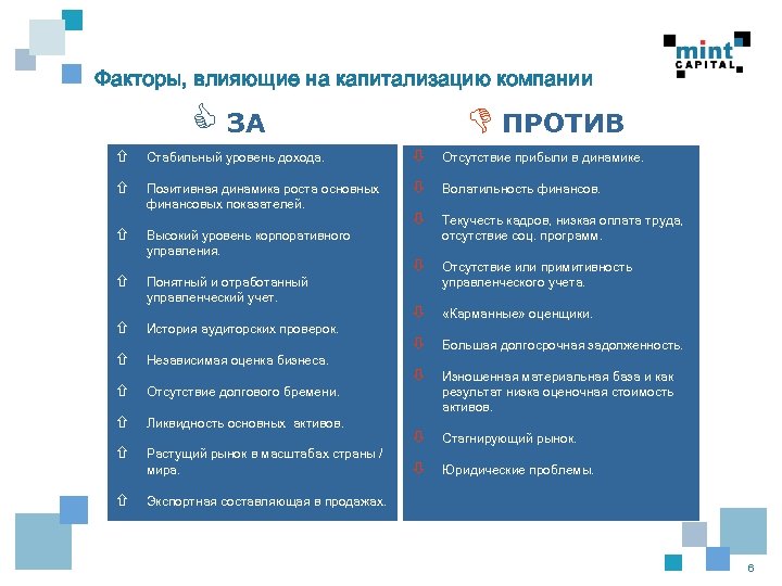 Факторы, влияющие на капитализацию компании C ЗА D ПРОТИВ ñ Стабильный уровень дохода. ò