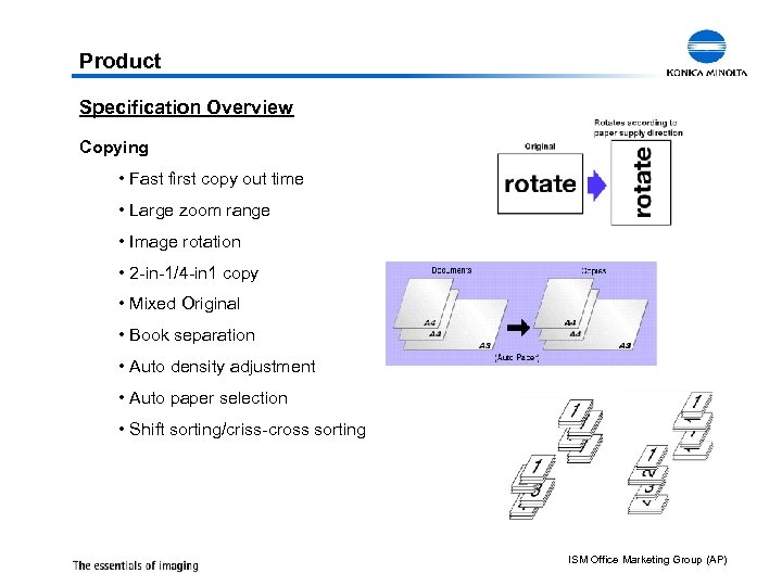 Product Specification Overview Copying • Fast first copy out time • Large zoom range